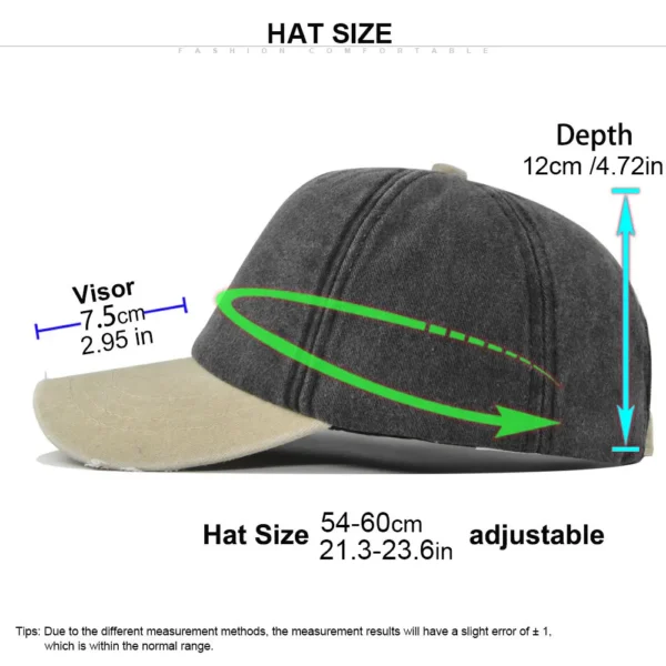 Color-Block Washed 5-Panel Cap